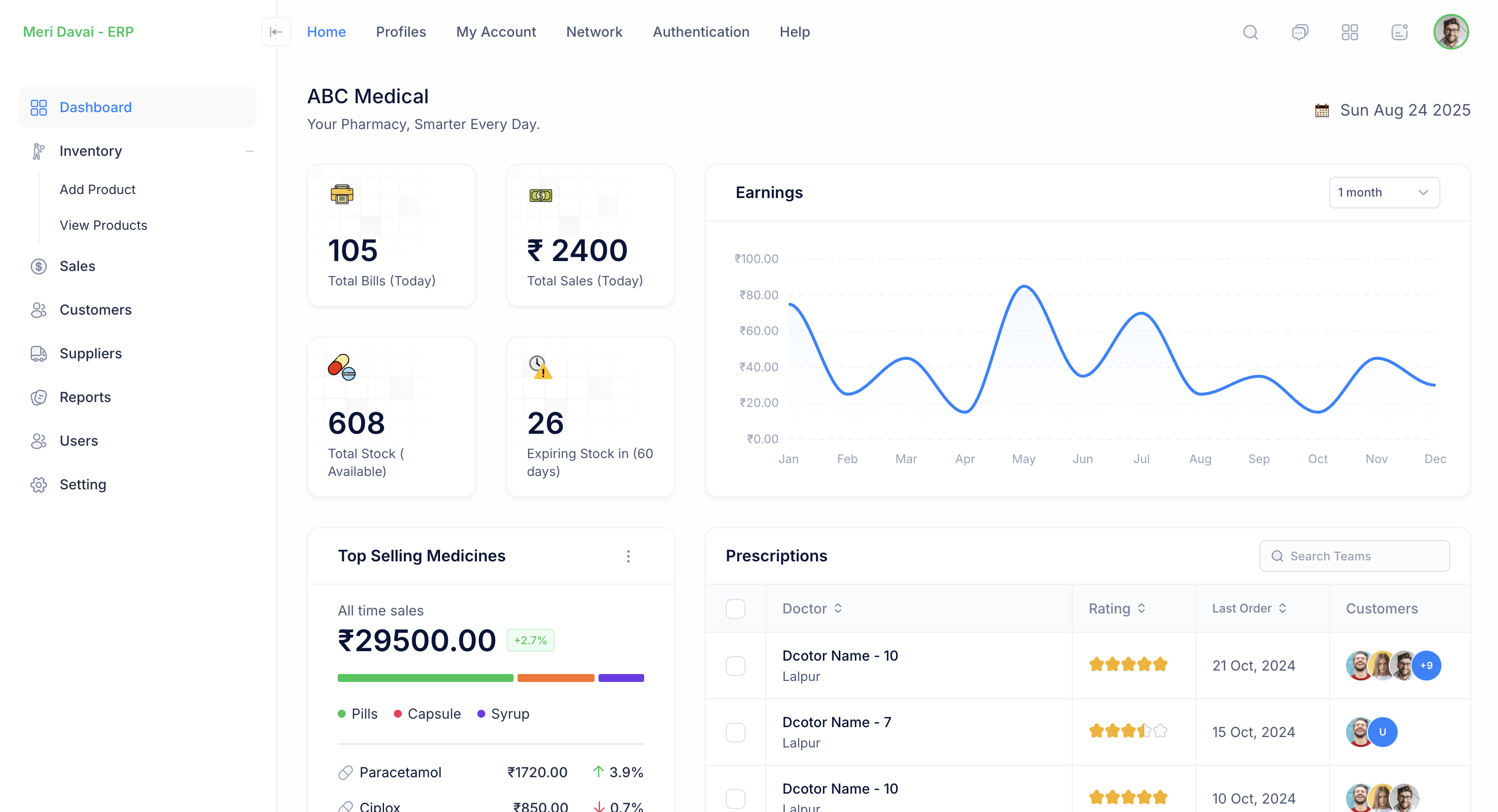 MD-Tracker Dashboard Screenshot